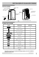 Предварительный просмотр 5 страницы Frigidaire 012505281150 Use & Care Manual