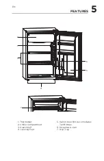 Preview for 5 page of Frigidaire 058465816407 Use & Care Manual