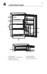 Preview for 14 page of Frigidaire 058465816407 Use & Care Manual