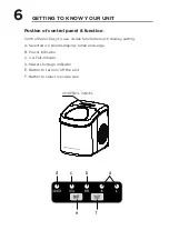 Предварительный просмотр 6 страницы Frigidaire 058465825300 Use & Care Manual