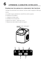 Предварительный просмотр 18 страницы Frigidaire 058465825300 Use & Care Manual