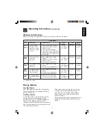 Предварительный просмотр 9 страницы Frigidaire 100 series Use & Care Manual