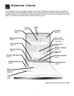 Предварительный просмотр 3 страницы Frigidaire 1000 Series Use & Care Manual