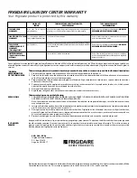 Preview for 16 page of Frigidaire 131781700 Owner'S Manual