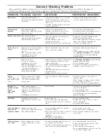 Preview for 9 page of Frigidaire 134454000C Owner'S Manual