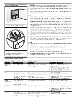 Preview for 4 page of Frigidaire 134672000A Owner'S Manual