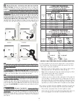 Предварительный просмотр 15 страницы Frigidaire 137101400 Installation Instructions Manual