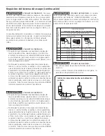 Preview for 20 page of Frigidaire 137111500B Installation Instructions Manual