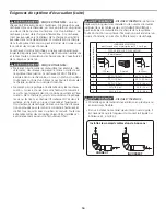 Preview for 16 page of Frigidaire 137153700B Installation Instructions Manual