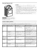 Preview for 7 page of Frigidaire 137153800A Use And Care Manual