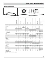 Preview for 17 page of Frigidaire 137337200B Use & Care Manual