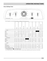 Preview for 11 page of Frigidaire 137410100A Use & Care Manual