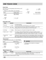 Preview for 16 page of Frigidaire 1402483L Use & Care Manual