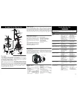 Frigidaire 154768201 Service Data Sheet предпросмотр