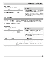 Preview for 15 page of Frigidaire 16495056 Use & Care Manual