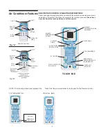 Preview for 5 page of Frigidaire 200 BTU Mini Compact Room Air Conditioner Use And Care Manual