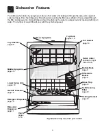 Preview for 3 page of Frigidaire 2000 series Use & Care Manual