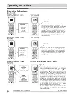 Preview for 6 page of Frigidaire 2020211A0671 Use & Care Manual