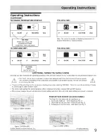 Preview for 9 page of Frigidaire 2020211A1825 Use & Care Manual