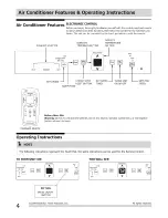 Preview for 4 page of Frigidaire 2020213A0496 Use & Care Manual