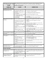 Preview for 9 page of Frigidaire 216770900 Owner'S Manual