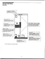 Предварительный просмотр 15 страницы Frigidaire 218063300 Owner'S Manual