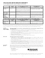 Preview for 17 page of Frigidaire 218854700C User Manual