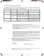 Preview for 2 page of Frigidaire 220201d036 Use And Care Manual