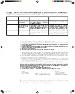 Preview for 2 page of Frigidaire 220201d051 Use And Care Manual