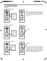 Preview for 6 page of Frigidaire 220211A243 Use And Care Manual