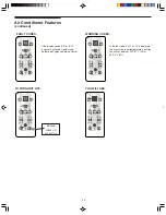 Preview for 10 page of Frigidaire 220211A243 Use And Care Manual