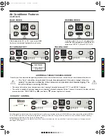 Preview for 10 page of Frigidaire 220213A196 Use And Care Manual