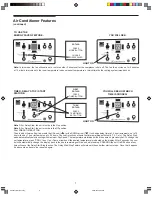 Preview for 7 page of Frigidaire 220218A007 Use And Care Manual