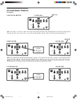 Preview for 8 page of Frigidaire 220218A007 Use And Care Manual