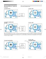 Preview for 6 page of Frigidaire 220218A028 Use And Care Manual