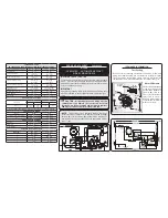 Frigidaire 240389636 Service Data Sheet preview