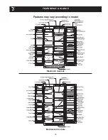 Предварительный просмотр 19 страницы Frigidaire 241856001 Use And Care Manual