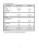 Preview for 10 page of Frigidaire 27" Dryers with electronic controls Service Manual