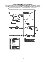 Preview for 12 page of Frigidaire 27" Dryers with electronic controls Service Manual