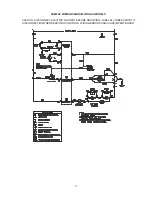 Preview for 13 page of Frigidaire 27" Dryers with electronic controls Service Manual