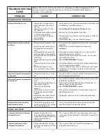 Preview for 7 page of Frigidaire 297081000 Use & Care Manual