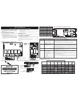 Preview for 3 page of Frigidaire 316458445 Service Data Sheet