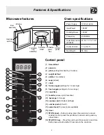 Preview for 7 page of Frigidaire 316495002 Use & Care Manual