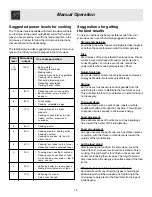 Preview for 12 page of Frigidaire 316495002 Use & Care Manual