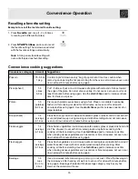 Preview for 15 page of Frigidaire 316495002 Use & Care Manual