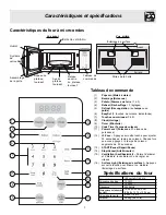 Preview for 31 page of Frigidaire 316495057 Use & Care Manual