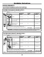 Preview for 10 page of Frigidaire 316495064 Installation Instructions Manual