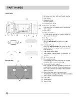 Preview for 8 page of Frigidaire 316495088 Use & Care Manual