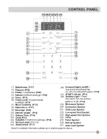 Preview for 9 page of Frigidaire 316495088 Use & Care Manual