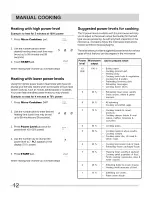 Preview for 12 page of Frigidaire 316495088 Use & Care Manual